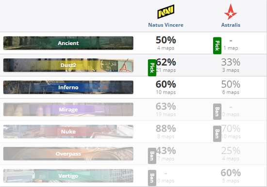 成都AG战队夺得2025KPL春季赛冠军实现四连冠伟业